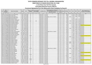 Alphabetic Merit List - LLB3 R2 MS.pdf