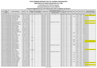 Alphabetic Merit List - LLB3 R2 MS.pdf