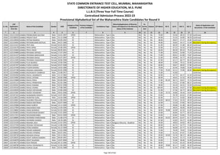 Alphabetic Merit List - LLB3 R2 MS.pdf