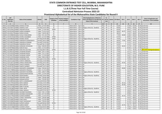 Alphabetic Merit List - LLB3 R2 MS.pdf