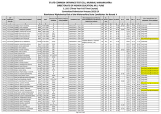 Alphabetic Merit List - LLB3 R2 MS.pdf