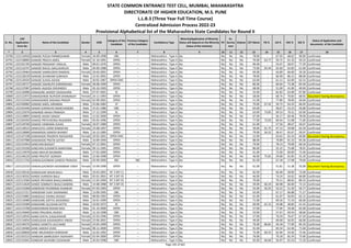 Alphabetic Merit List - LLB3 R2 MS.pdf