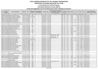 Alphabetic Merit List - LLB3 R2 MS.pdf