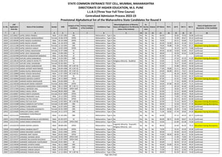 Alphabetic Merit List - LLB3 R2 MS.pdf