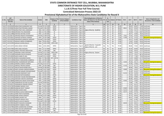 Alphabetic Merit List - LLB3 R2 MS.pdf