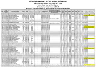 Alphabetic Merit List - LLB3 R2 MS.pdf