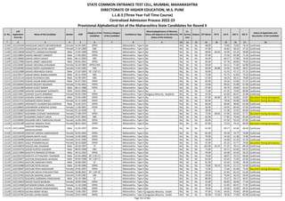 Alphabetic Merit List - LLB3 R2 MS.pdf