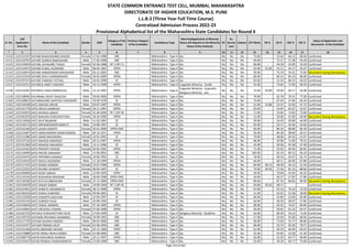 Alphabetic Merit List - LLB3 R2 MS.pdf