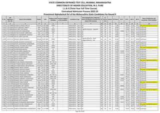 Alphabetic Merit List - LLB3 R2 MS.pdf