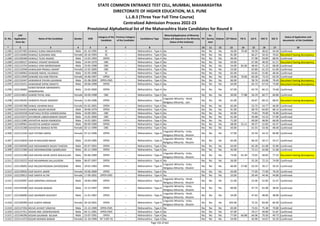 Alphabetic Merit List - LLB3 R2 MS.pdf