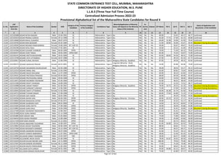 Alphabetic Merit List - LLB3 R2 MS.pdf