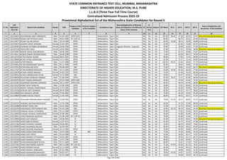 Alphabetic Merit List - LLB3 R2 MS.pdf