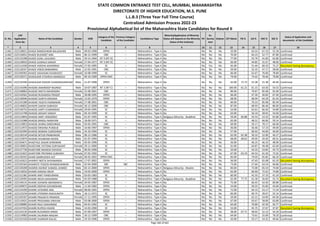 Alphabetic Merit List - LLB3 R2 MS.pdf