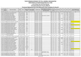 Alphabetic Merit List - LLB3 R2 MS.pdf