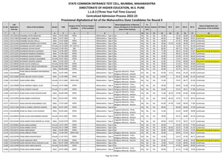 Alphabetic Merit List - LLB3 R2 MS.pdf