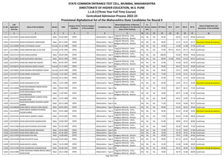 Alphabetic Merit List - LLB3 R2 MS.pdf