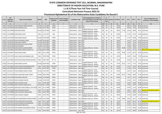 Alphabetic Merit List - LLB3 R2 MS.pdf