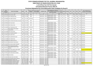 Alphabetic Merit List - LLB3 R2 MS.pdf