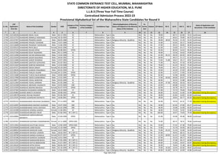 Alphabetic Merit List - LLB3 R2 MS.pdf
