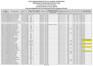 Alphabetic Merit List - LLB3 R2 MS.pdf