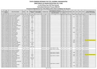 Alphabetic Merit List - LLB3 R2 MS.pdf