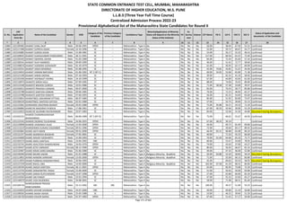 Alphabetic Merit List - LLB3 R2 MS.pdf