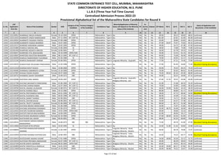 Alphabetic Merit List - LLB3 R2 MS.pdf