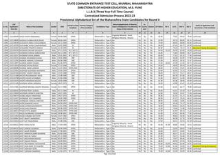 Alphabetic Merit List - LLB3 R2 MS.pdf