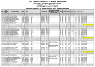 Alphabetic Merit List - LLB3 R2 MS.pdf
