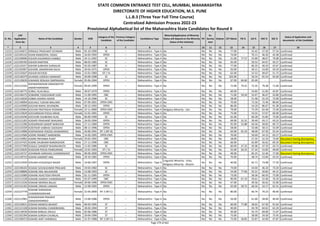 Alphabetic Merit List - LLB3 R2 MS.pdf