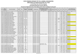 Alphabetic Merit List - LLB3 R2 MS.pdf
