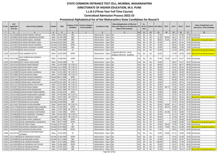 Alphabetic Merit List - LLB3 R2 MS.pdf