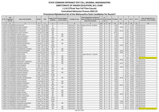 Alphabetic Merit List - LLB3 R2 MS.pdf
