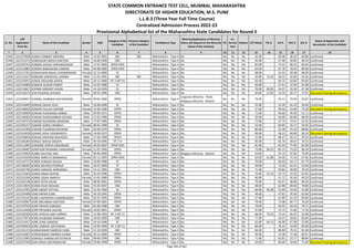 Alphabetic Merit List - LLB3 R2 MS.pdf