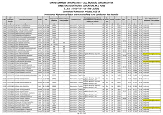 Alphabetic Merit List - LLB3 R2 MS.pdf