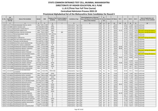 Alphabetic Merit List - LLB3 R2 MS.pdf