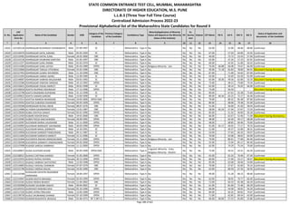 Alphabetic Merit List - LLB3 R2 MS.pdf