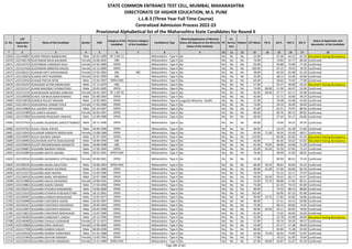 Alphabetic Merit List - LLB3 R2 MS.pdf