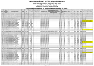 Alphabetic Merit List - LLB3 R2 MS.pdf