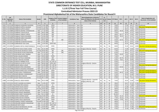 Alphabetic Merit List - LLB3 R2 MS.pdf