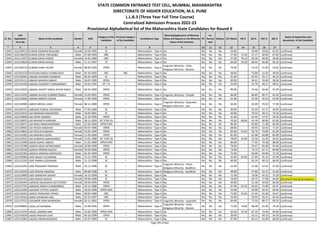 Alphabetic Merit List - LLB3 R2 MS.pdf