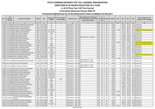 Alphabetic Merit List - LLB3 R2 MS.pdf