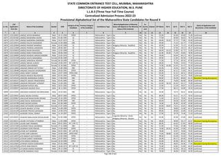 Alphabetic Merit List - LLB3 R2 MS.pdf