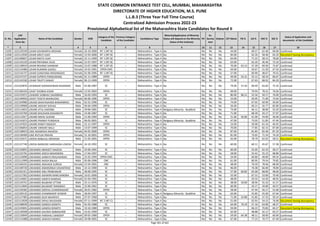 Alphabetic Merit List - LLB3 R2 MS.pdf