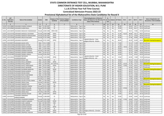 Alphabetic Merit List - LLB3 R2 MS.pdf