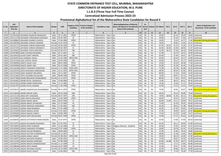 Alphabetic Merit List - LLB3 R2 MS.pdf