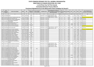 Alphabetic Merit List - LLB3 R2 MS.pdf