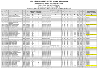 Alphabetic Merit List - LLB3 R2 MS.pdf