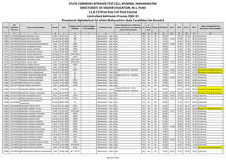 Alphabetic Merit List - LLB3 R2 MS.pdf