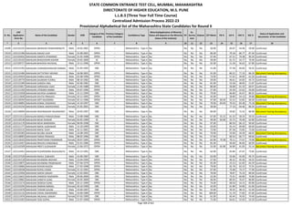 Alphabetic Merit List - LLB3 R2 MS.pdf